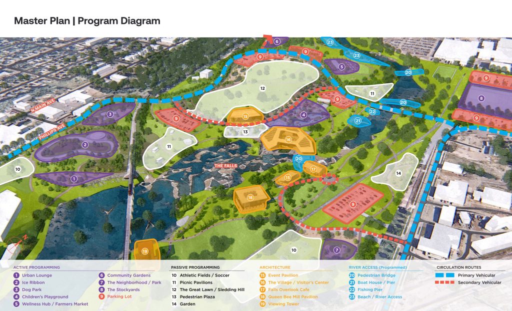 Falls Park Master Plan